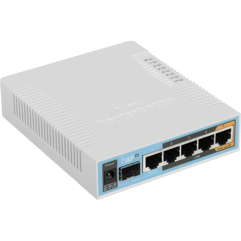 MikroTik RB962UIGS-5HACT2HNT