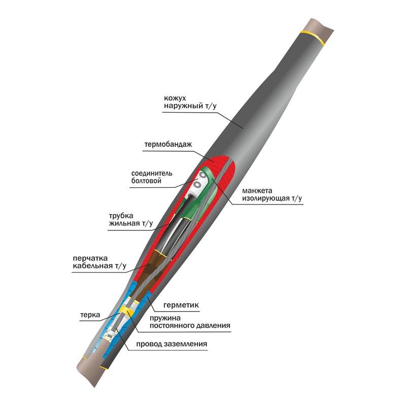 Муфта кабельная соединительная 10СТп(тк)-3х(150-240) с соединителями болтовыми