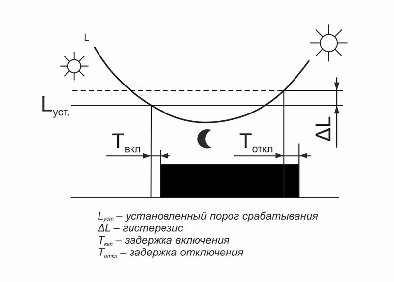 https://stat.rs24.ru/ctlg_rsz/evroavtomatika/212998_3.jpg