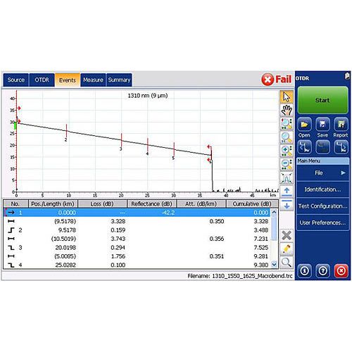 Оптический рефлектометр KIWI-7221 (SM. 1310/1550, 36/34dB)