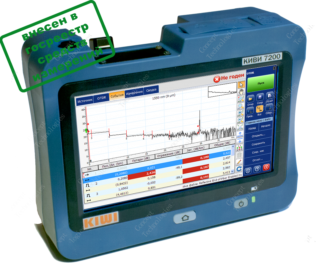 Оптический рефлектометр KIWI-7212 (SM. 1310/1550, 30/28dB)