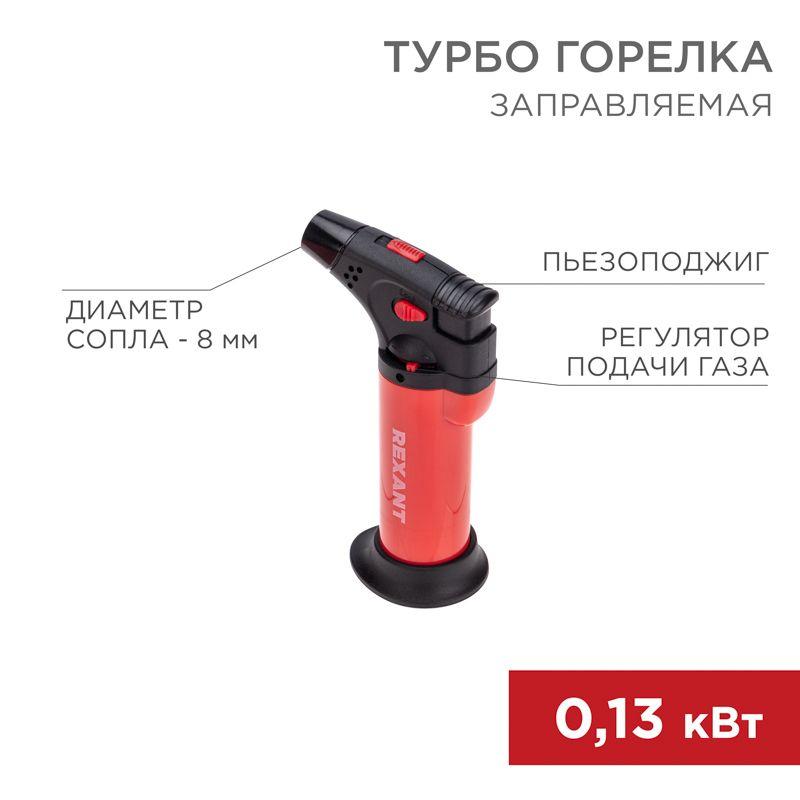 https://stat.rs24.ru/ctlg/edi/SDSGROUP/12/12-0011-2/12-0011-2_1.jpeg